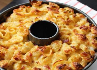 Νομίζετε ότι οι Φόρμες Κέικ είναι μόνο για…Κέικ; Μεγάλο Λάθος! Δείτε 20 Λαχταριστές Συνταγές που μπορείτε να Ψήσετε σε αυτές!