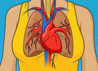 Έναν μήνα πριν το έμφραγμα το σώμα σου θα σου στείλει αυτά τα 8 προειδοποιητικά σημάδια – Μην τα αγνοήσεις!