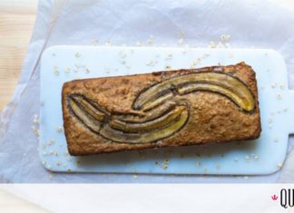 Οι 10 πιο δημοφιλείς συνταγές της καραντίνας μόλις έγιναν γνωστές