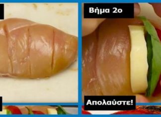 Με αυτό το εκπληκτικό κόλπο θα φτιάξετε το πιο ζουμερό και γευστικό κοτόπουλο που φάγατε ποτέ!