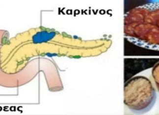 9+1 καρκινογόνες τροφές που μας φέρνουν πιο κοντά στο θάνατο