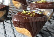 Εύκολο και οικονομικό προφιτερόλ με λιγότερο από 4 ευρώ